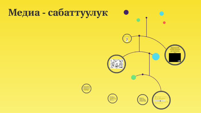 Школьный медиацентр картинка