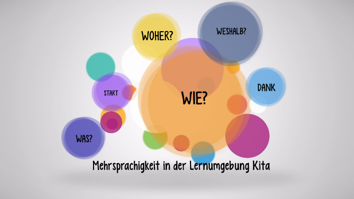 Mehrsprachigkeit In Der Lernumgebung Kita By Marie Bedewitz On Prezi