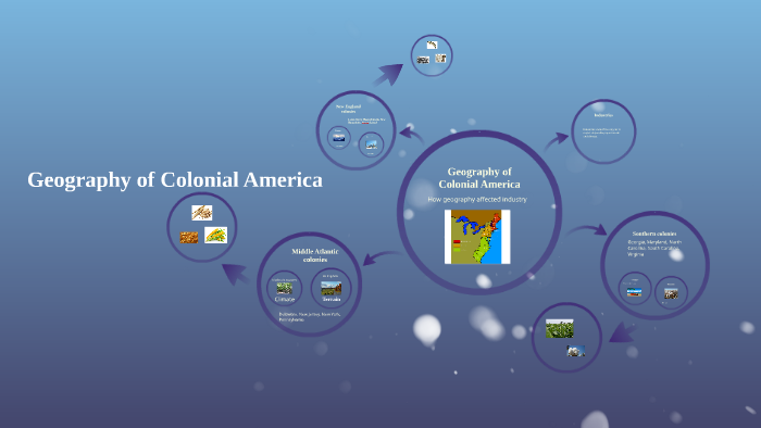 Geography of Colonial America by Jason Corron on Prezi