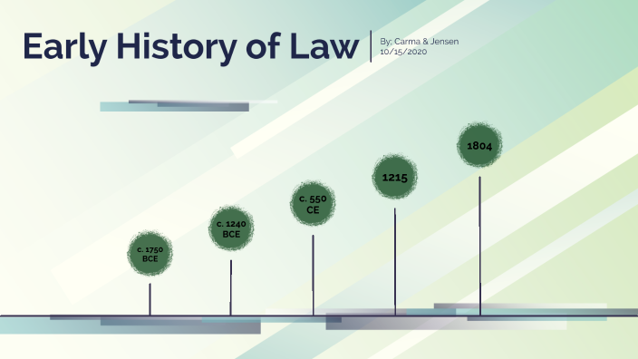 Early History of Law by Carma Ghinn on Prezi