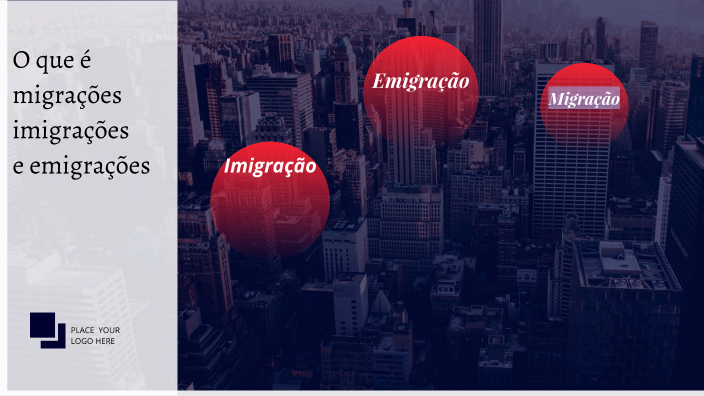 O que é migrações imigrações e emigrações by Andreina Maia on Prezi