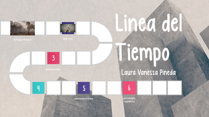 linea del tiempo by VANESSA PINEDA on Prezi