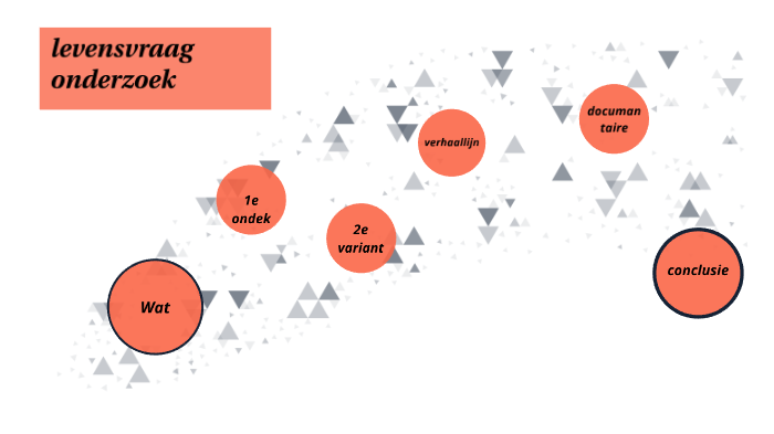 levensvraag onderzoek by Emily Thal on Prezi