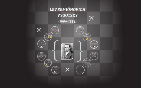 LEV SEMIÓNOVICH VYGOTSKY by jhon Gómez on Prezi