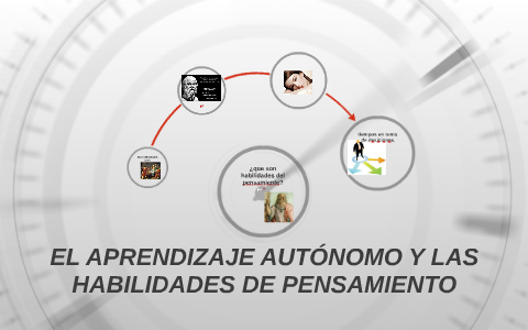 EL APRENDIZAJE AUTÓNOMO Y LAS HABILIDADES DE PENSAMIENTO by javier ...