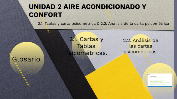 21 Tablas Y Carta Psicométrica And 22 Análisis De La Carta Psicométrica By Manuel Villalpando 7695