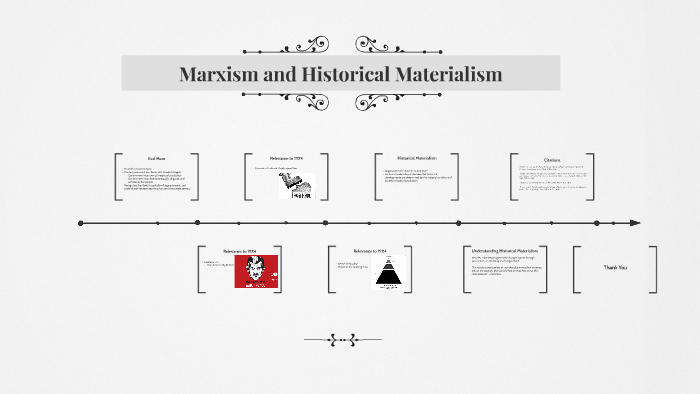 Historical Materialism