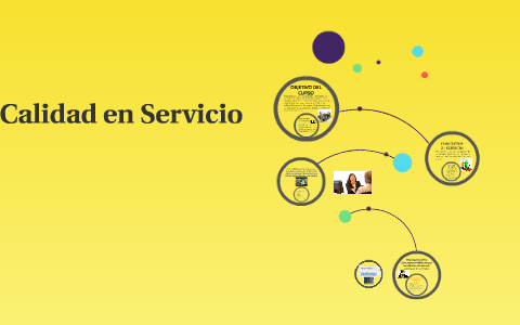 Calidad en Servicio by ivan ibarra on Prezi