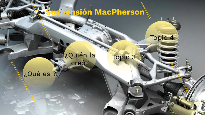 ¿Qué es la Suspensión ? MCPherson by Jhon Molinero Luis on Prezi