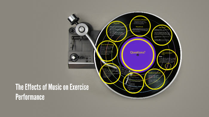 The Effects of Music on Exercise Performance by on Prezi