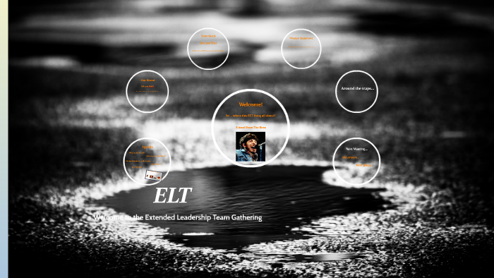 elt-extended-leadership-team-by-p-startrack-on-prezi