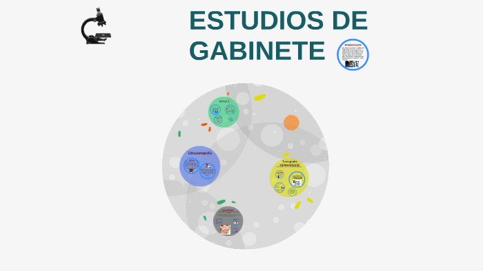 ESTUDIOS DE GABINETE by Jonathan Bravo on Prezi