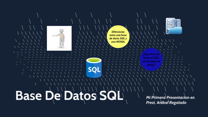 Base De Datos SQL by Anibal Regalado on Prezi