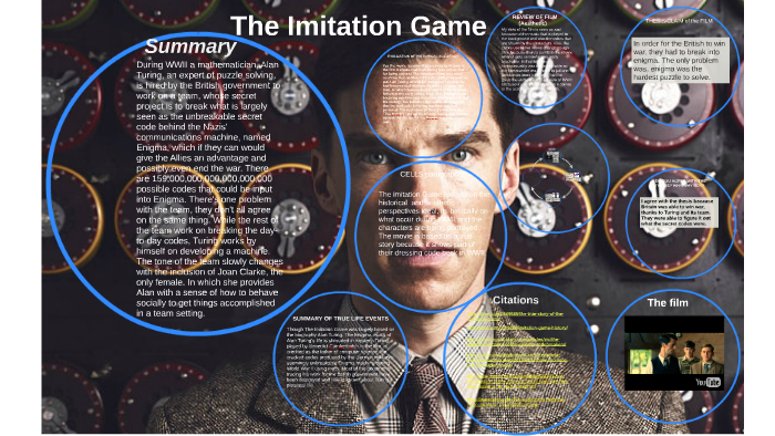 The Imitation Game By Estefani Penado