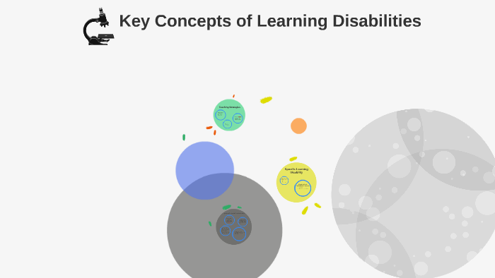 Key Concepts of Learning Disabilities by Louise Martinez-Ortiz on Prezi