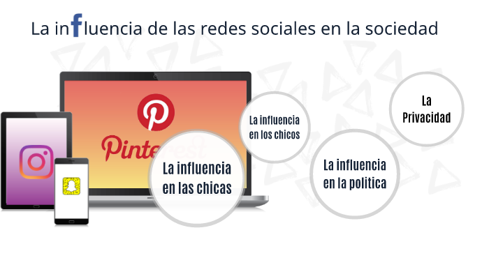 La influencia de las redes sociales by Carlos prezi on Prezi