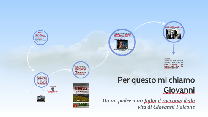 Trama Del Libro Per Questo Mi Chiamo Giovanni
