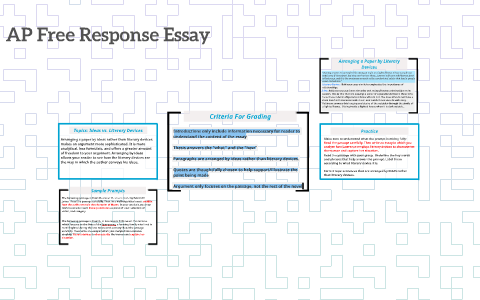 1994 ap english free response essay