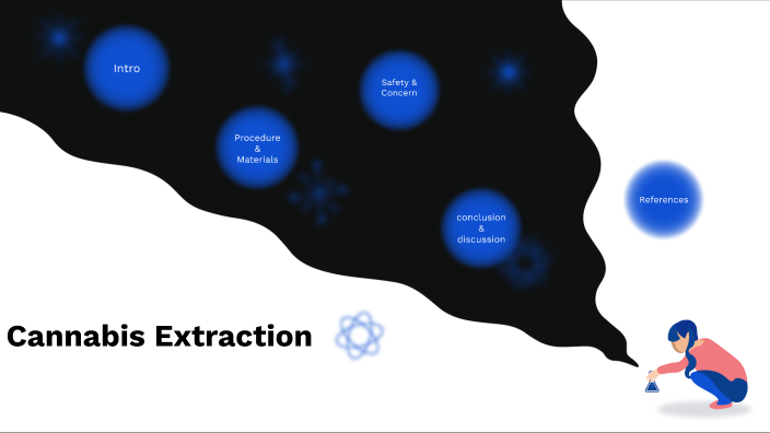 Cannabis Extraction Methods By Kenzo Nakamura On Prezi