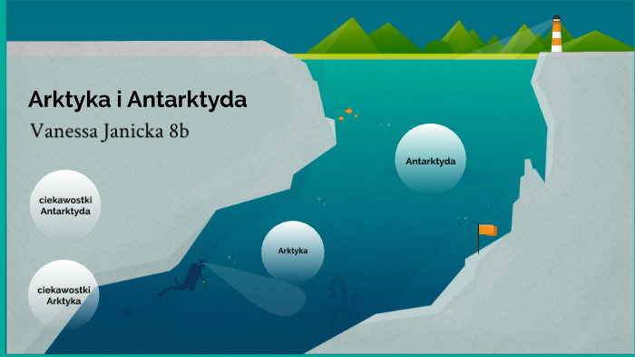 Arktyka i antarktyda by vanessa Janicka on Prezi