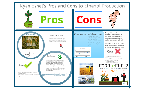 Pros And Cons Of Ethanol