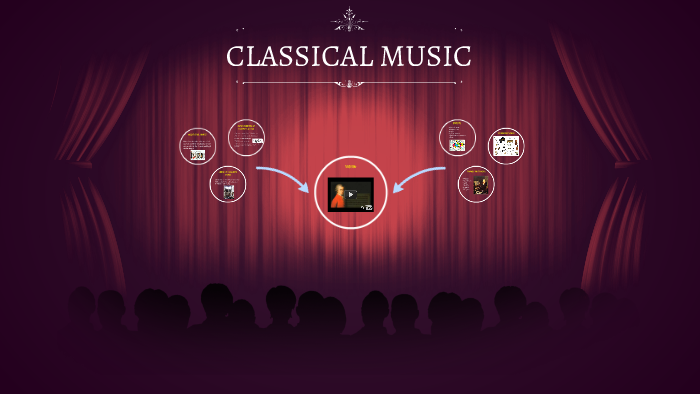 CLASSICAL MUSIC by celia barba on Prezi