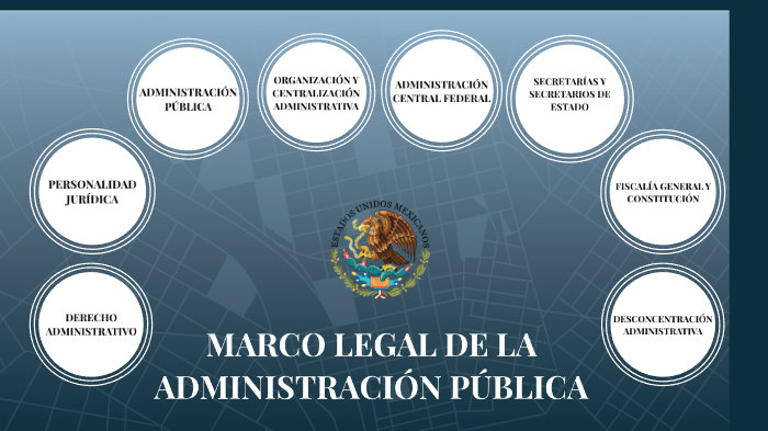 Marco Legal De La AdministraciÓn PÚblica By Rebeca Espinoza On Prezi 