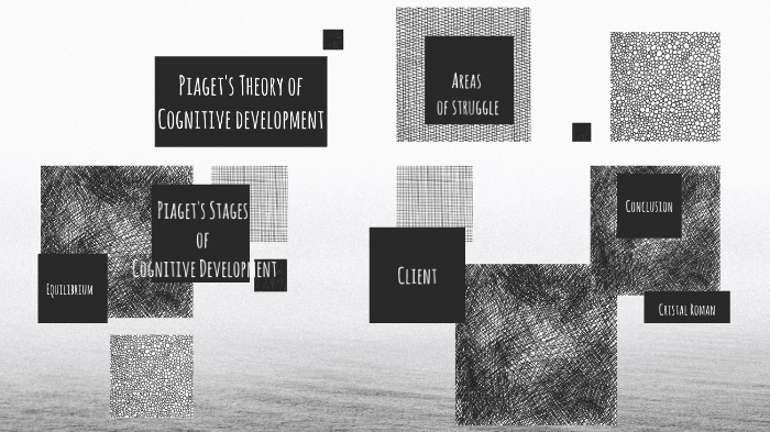 Piaget's Theory of Cognitive Development by Cristal Roman on Prezi