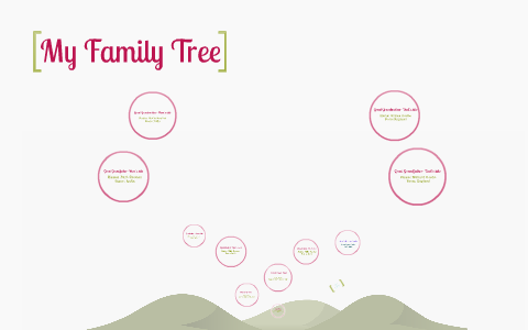 My Family Tree by Danielle Cooke on Prezi
