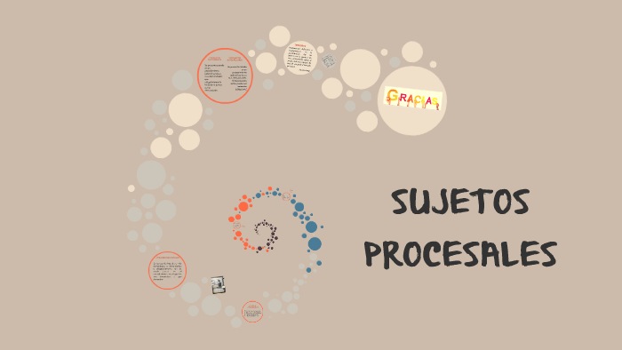 SUJETOS PROCESALES by Karina Sotomayor Gazabon on Prezi