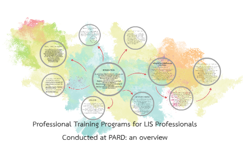 Professional Training Programs for LIS Professionals Conduct by Kwan MPr