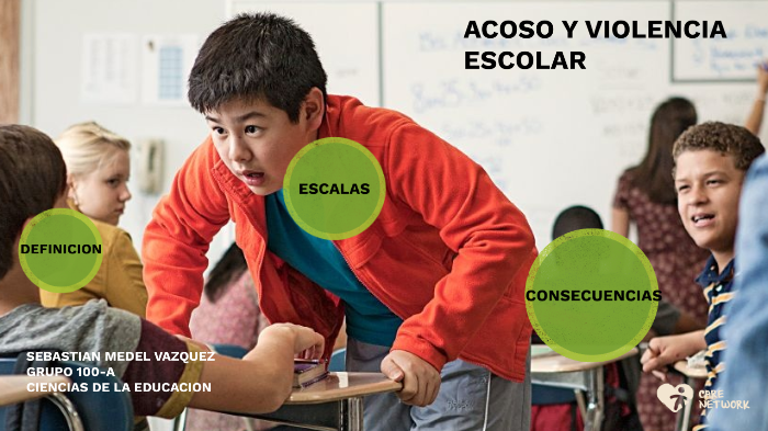 Acoso y violencia escolar by mary cervantes