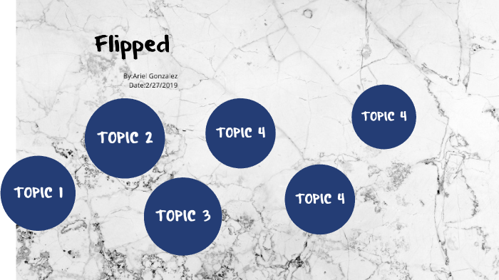 Flipped by Ariel Gonzalez on Prezi