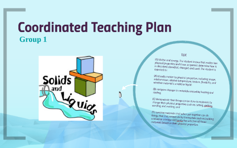 Group 1 Coordinated Teaching Plan by Monica Huang on Prezi