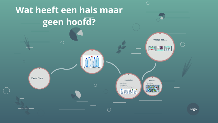 Wat heeft een hals maar geen hoofd? by Valerie Oppong on Prezi