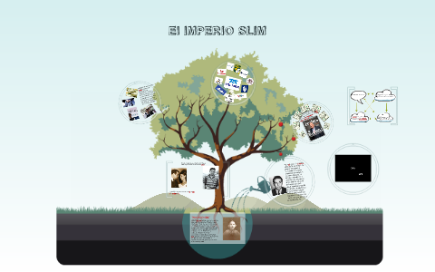 EL IMPERIO DE CARLOS SLIM by isamar sarmiento on Prezi