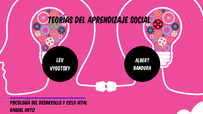 Teorías Del Aprendizaje Social By Raquel Ortiz Hernandez