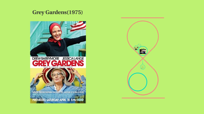 Grey Gardens 1975 By Paul Allen On Prezi