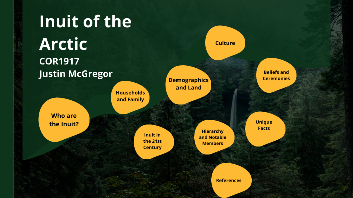 Celebrating Indigenous Peoples of Canada by justin mcgregor on Prezi