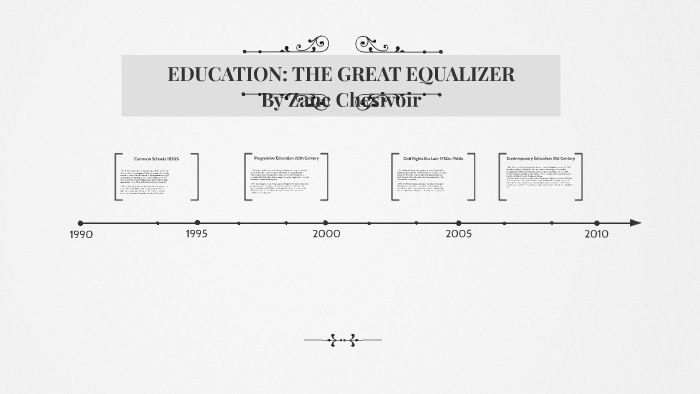 common-schools-by-zane-chesivoir