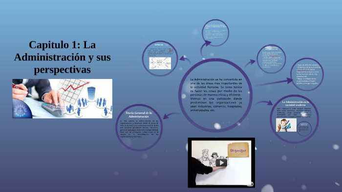 Capitulo 1: La Administración y sus perspectivas by apolinar mota on Prezi