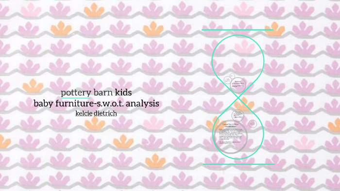 Pottery Barn Kids Swot Analysis By Kelcie Dietrich On Prezi