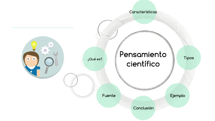 Pensamiento Cientifico by Xavier Torres on Prezi
