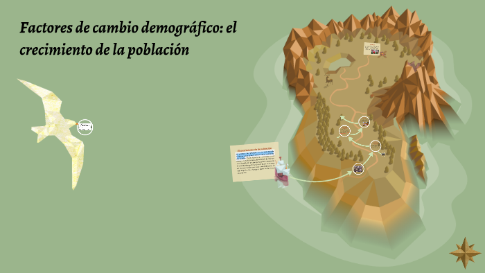 FACTORES DE CAMBIO DEMOGRÁFICO