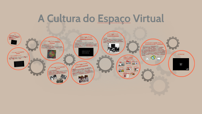A Cultura Do Espa o Virtual By Beatriz Furtado Silva On Prezi a-cultura-do-espa-o-virtual-by-beatriz-furtado-silva-on-prezi