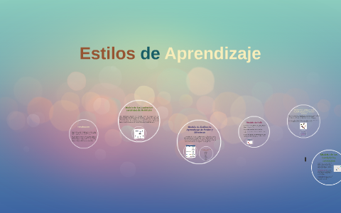 Estilos de Aprendizaje by ruth lopez on Prezi