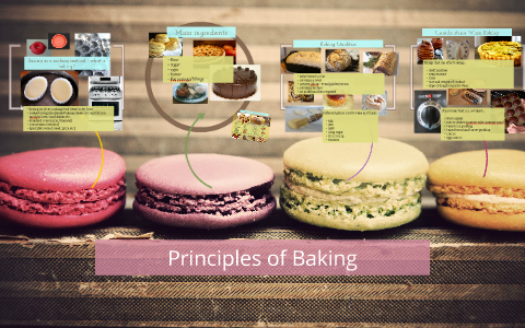 Basic Principle of Baking