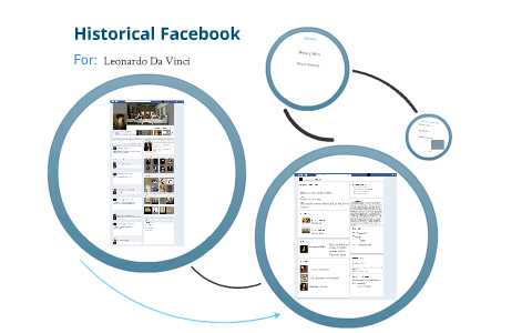 Leonardo Da Vinci by Emily Cccc