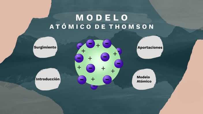 Modelo atómico de Thomson by Merari Lopez Martinez