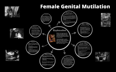 Mutilatio Female Genital Mutilation by Skye Graham on Prezi